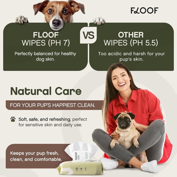 Hypoallergenic Dog Wipes – Natural Aloe Grooming Wipes for Paws Face Ears Eyes & - Picture 6 of 9